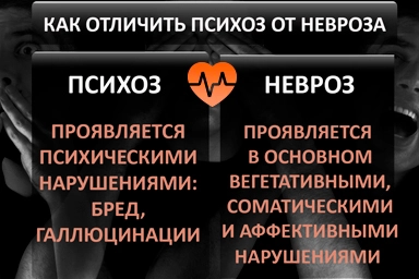 Лечение психоза в Скопине